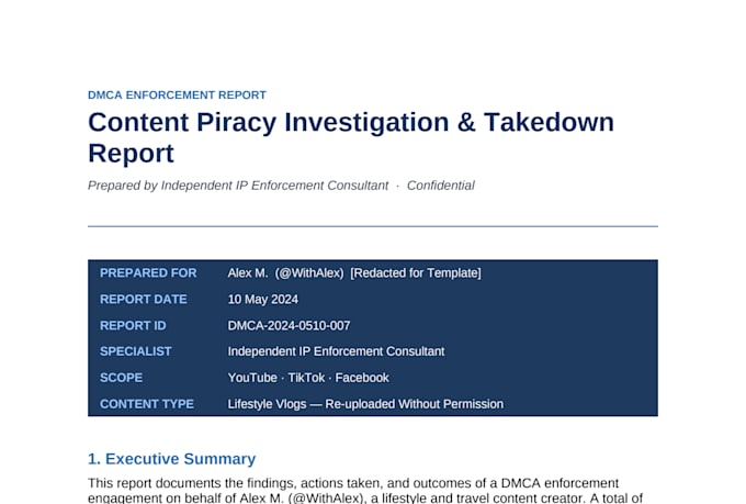submit dmca takedowns to remove stolen content